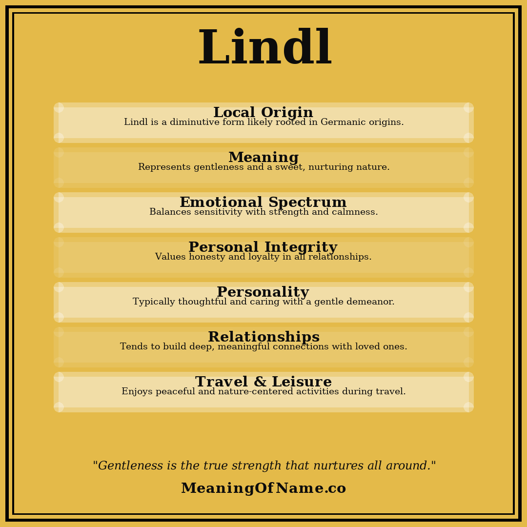 Lindl name meaning poster