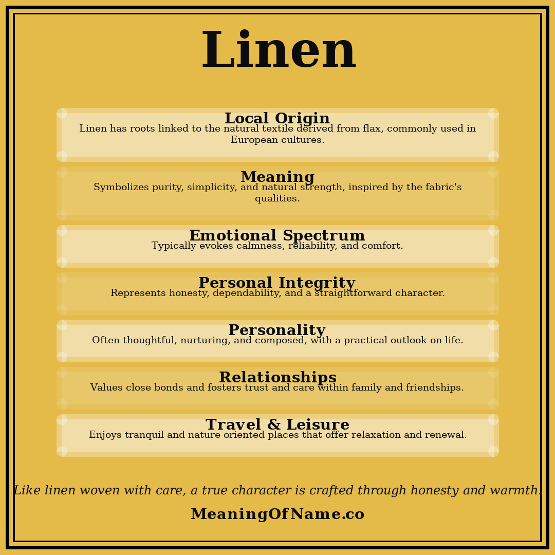 Linen name meaning poster