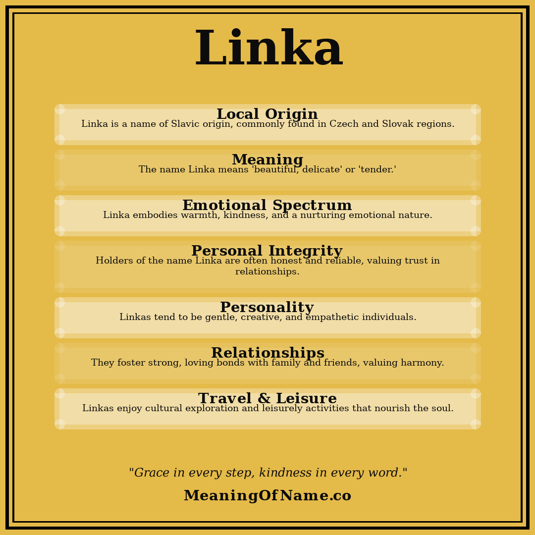 Linka name meaning poster