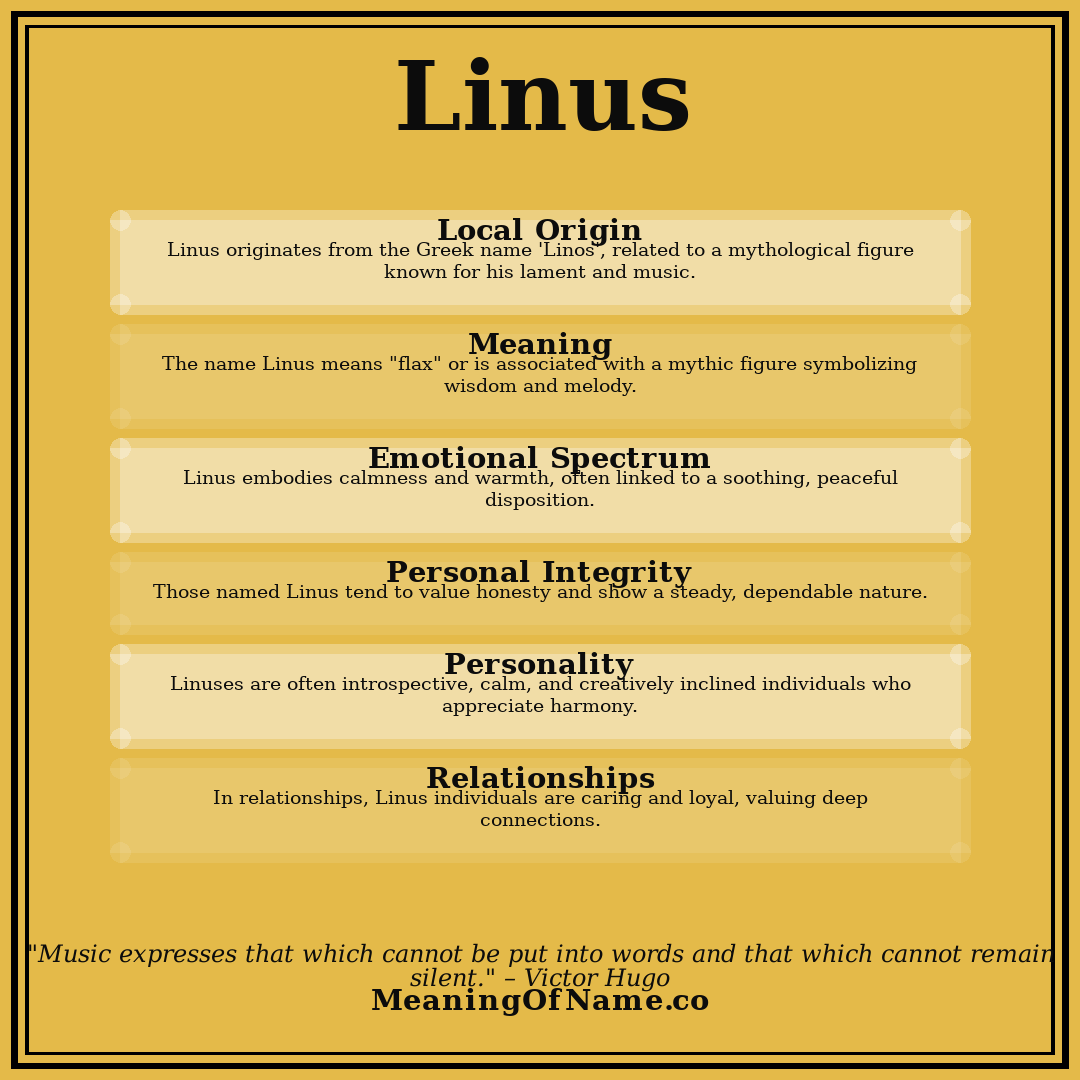 Linus name meaning poster