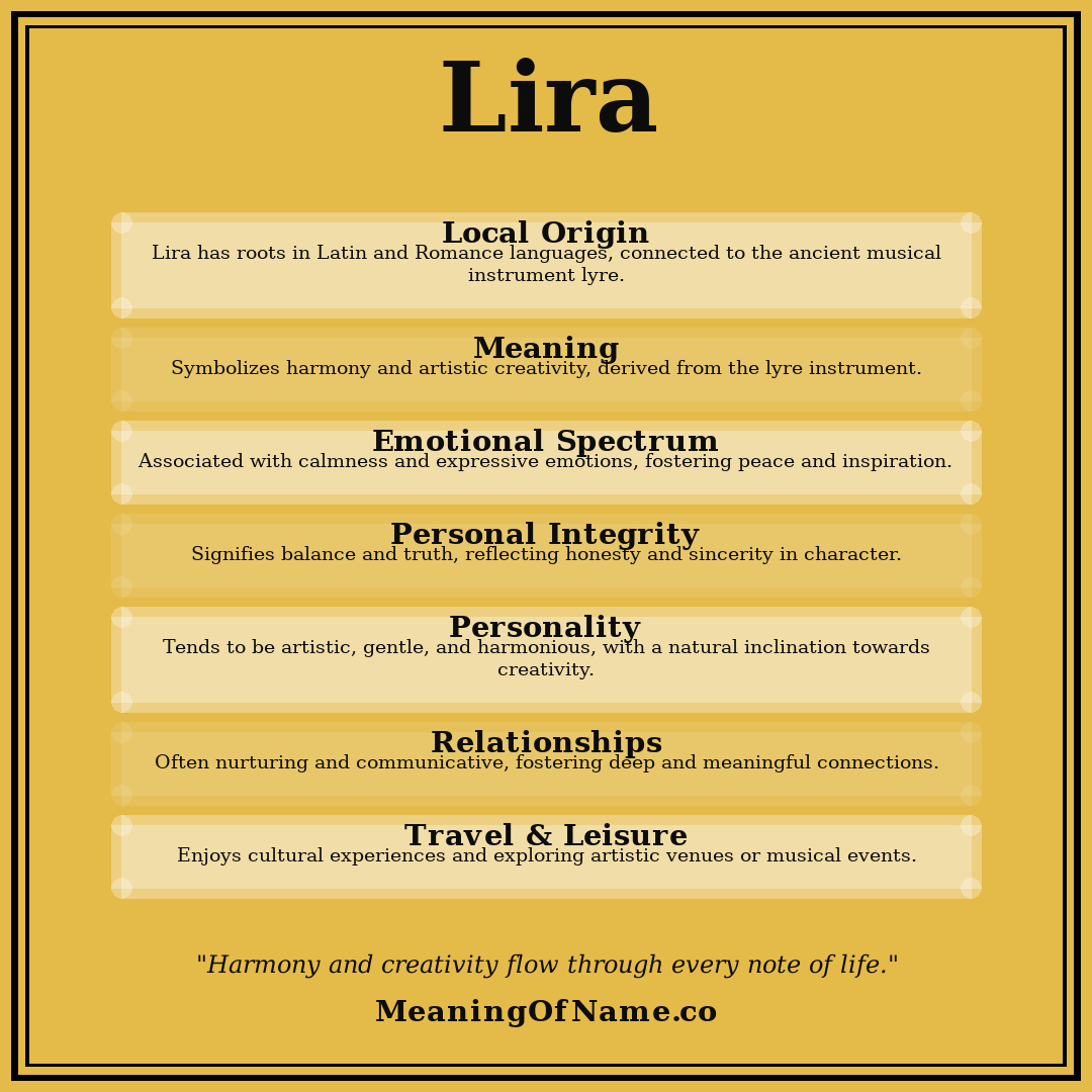 Lira name meaning poster