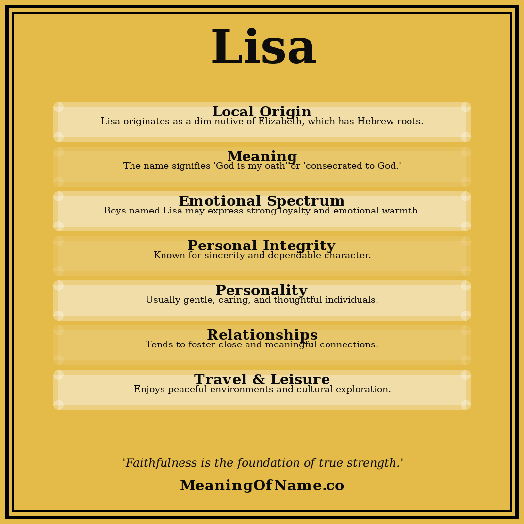 Lisa name meaning poster