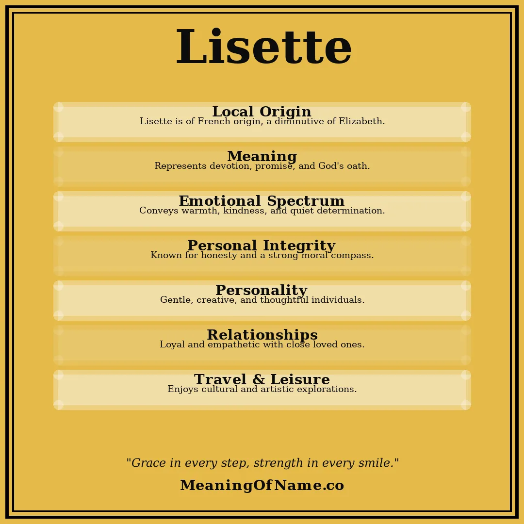 Lisette name meaning poster