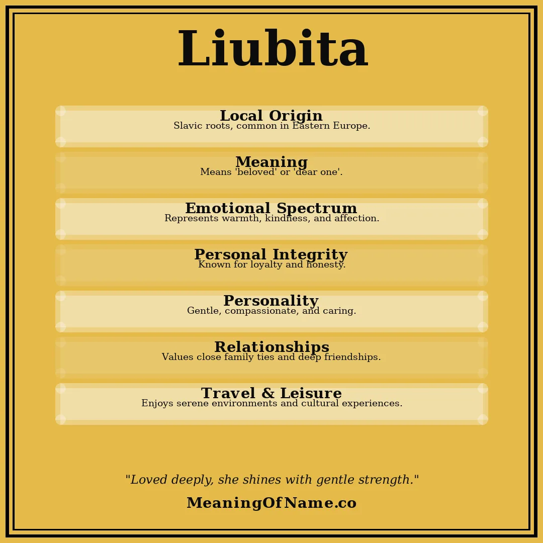 Liubita name meaning poster