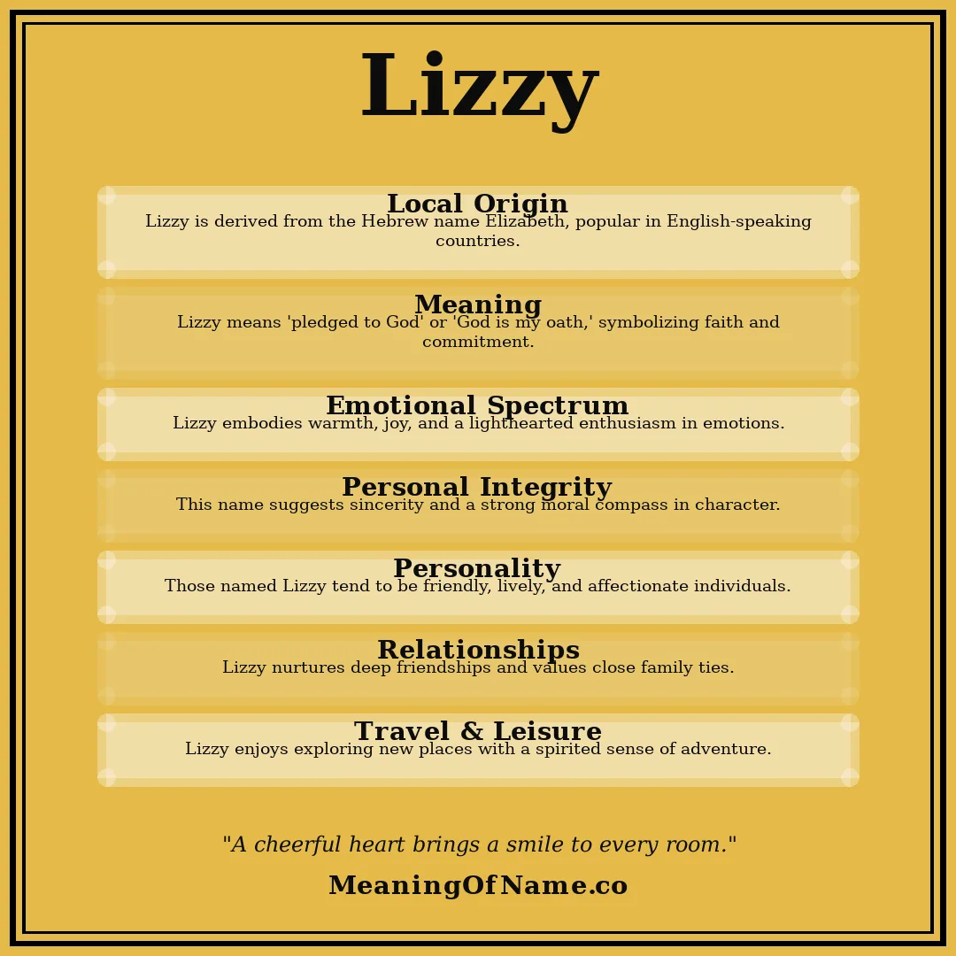 Lizzy name meaning poster