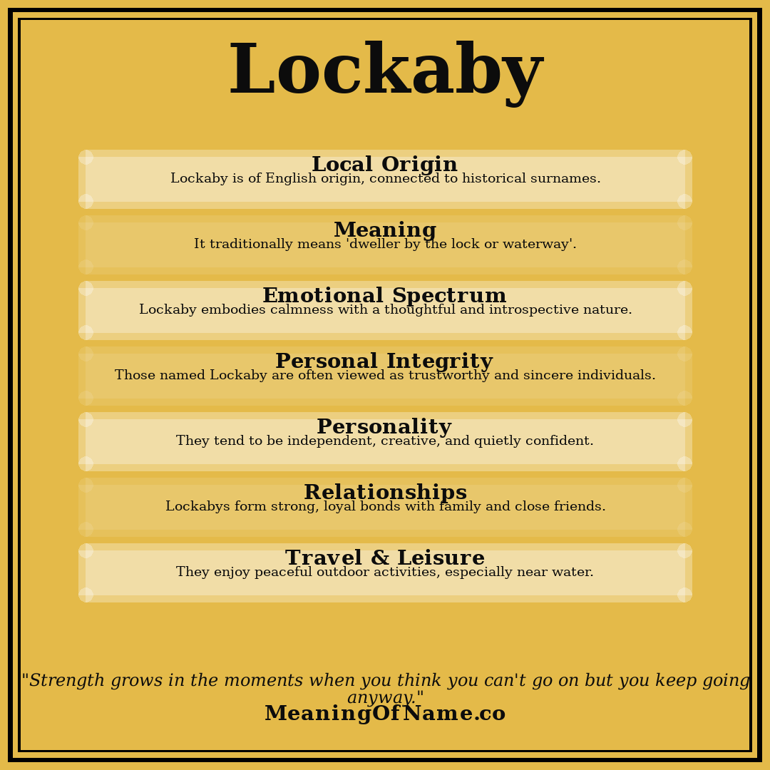 Lockaby name meaning poster