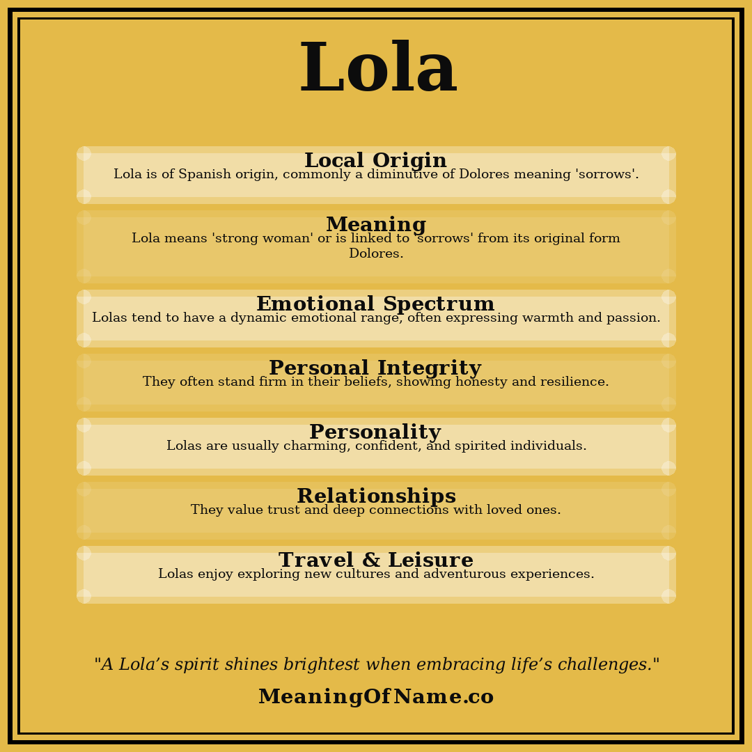 Lola name meaning poster