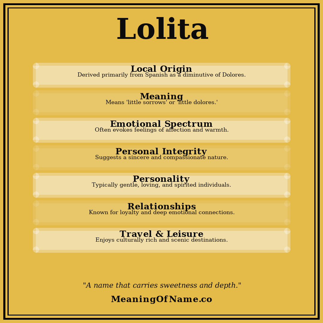 Lolita name meaning poster