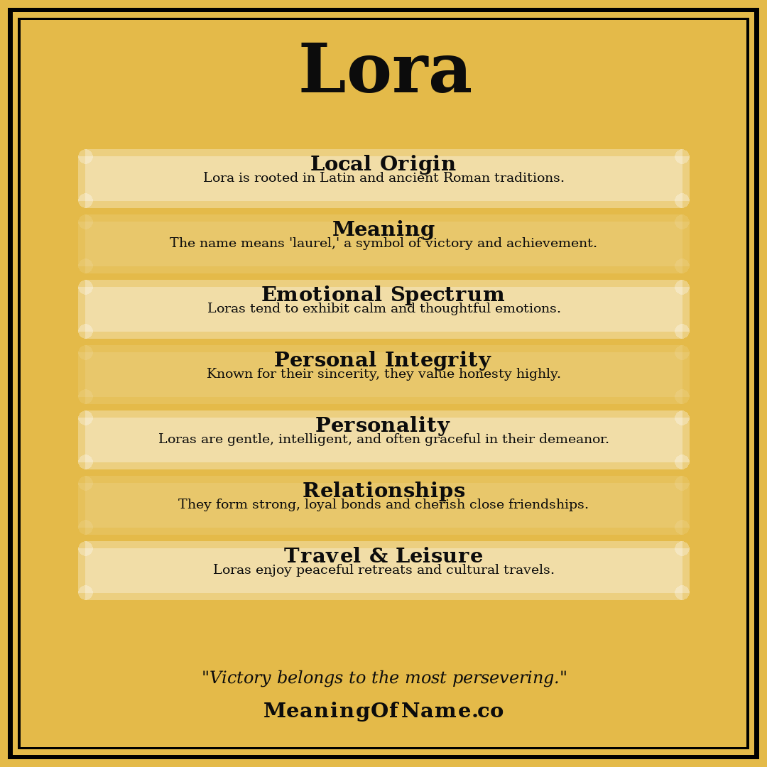 Lora name meaning poster