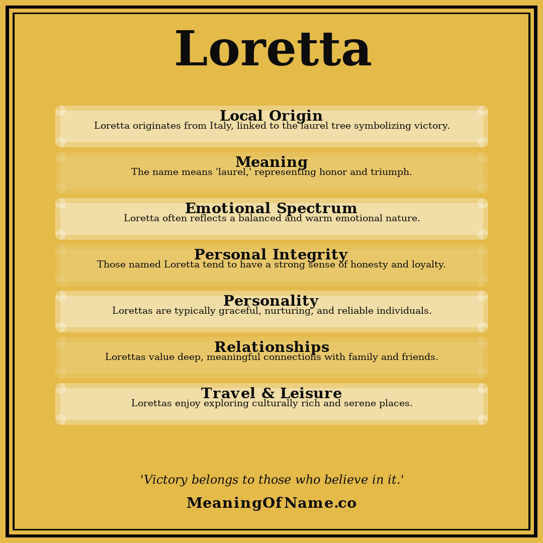 Loretta name meaning poster