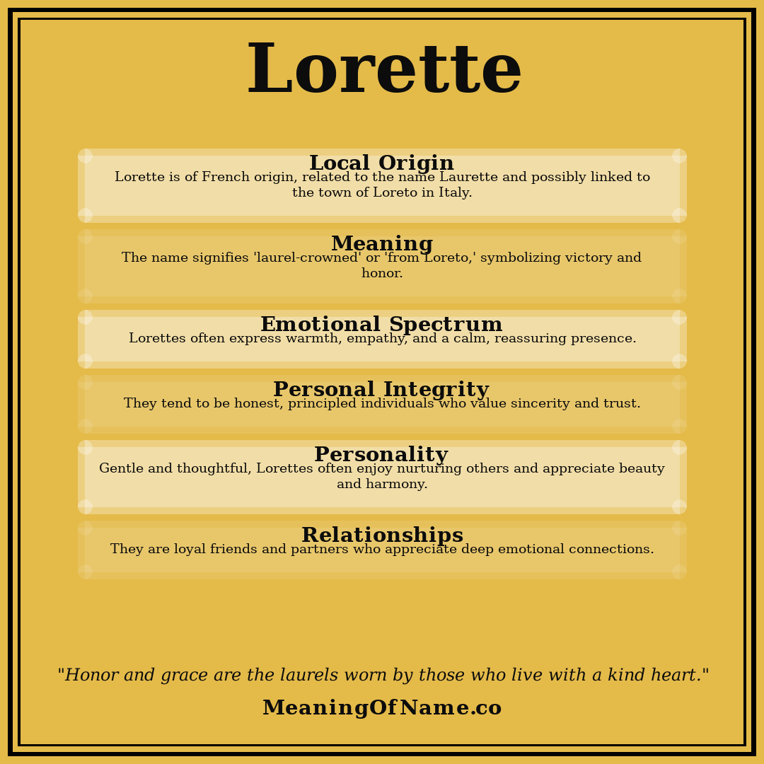Lorette name meaning poster
