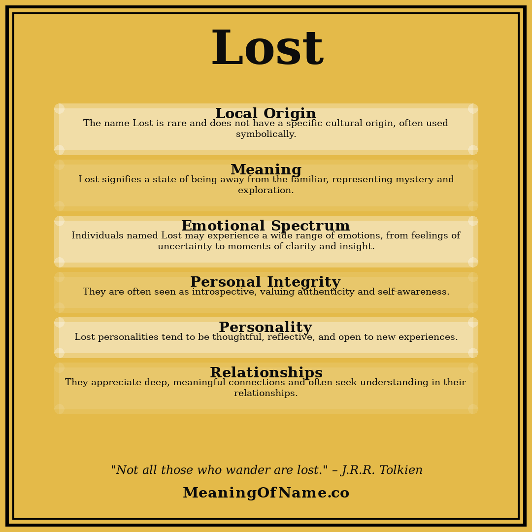 Lost name meaning poster
