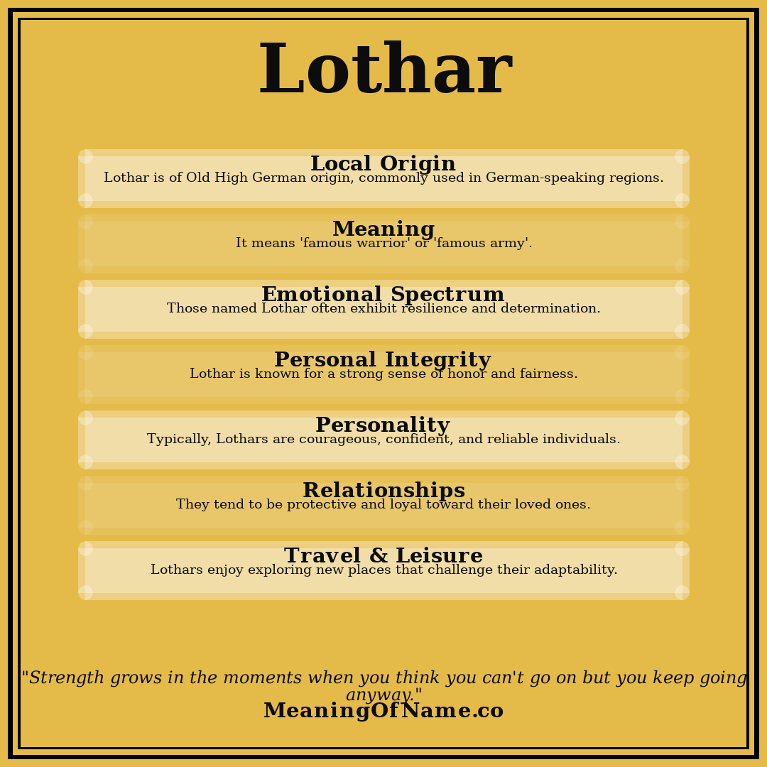 Lothar name meaning poster