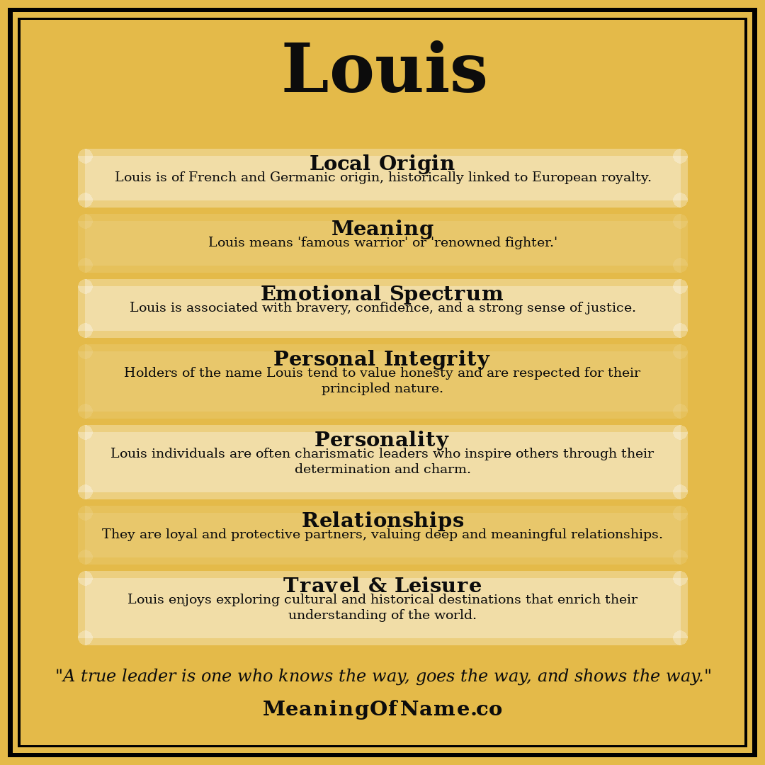 Louis name meaning poster