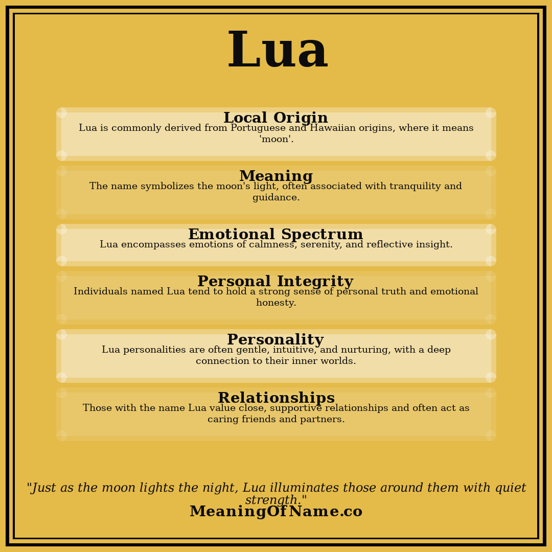 Lua name meaning poster