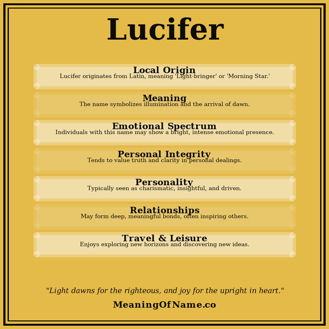 Lucifer name meaning poster