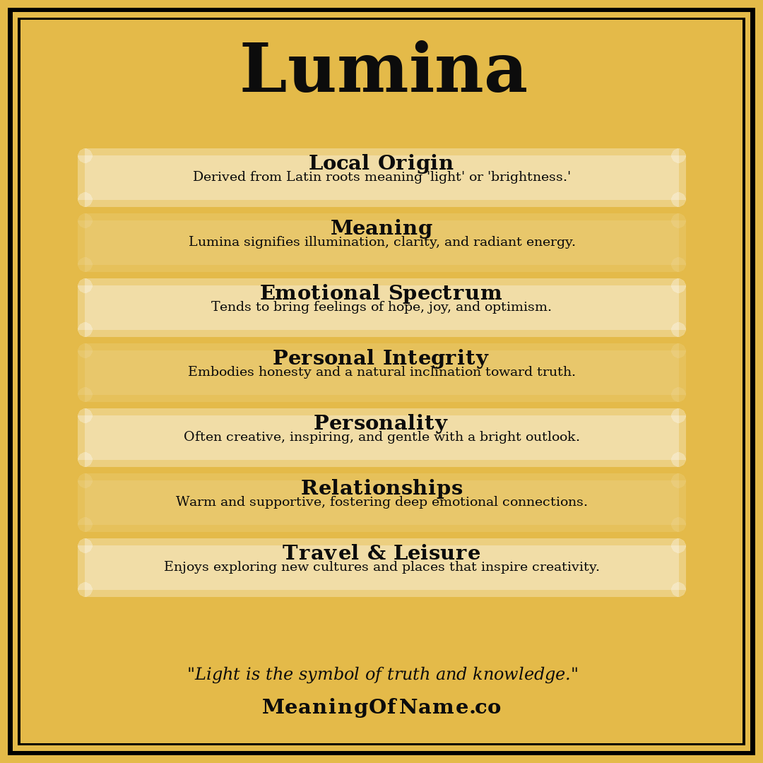Lumina name meaning poster
