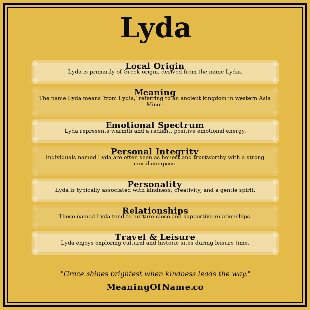 Lyda name meaning poster