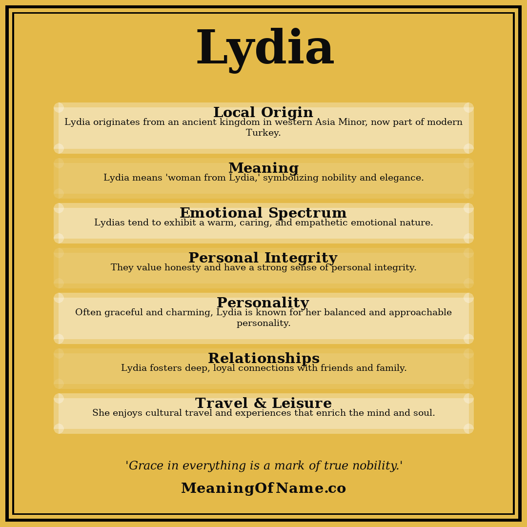 Lydia name meaning poster