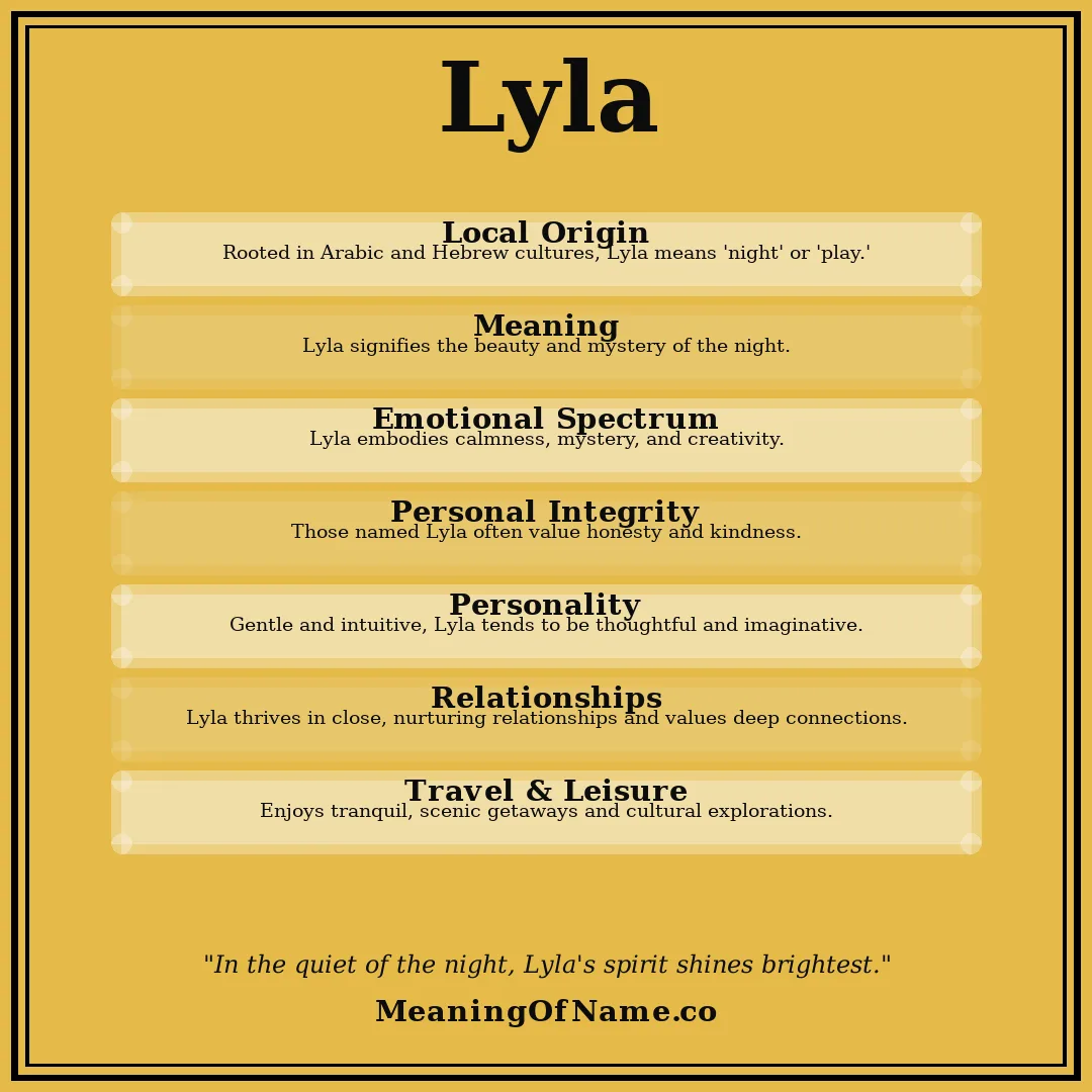 Lyla name meaning poster