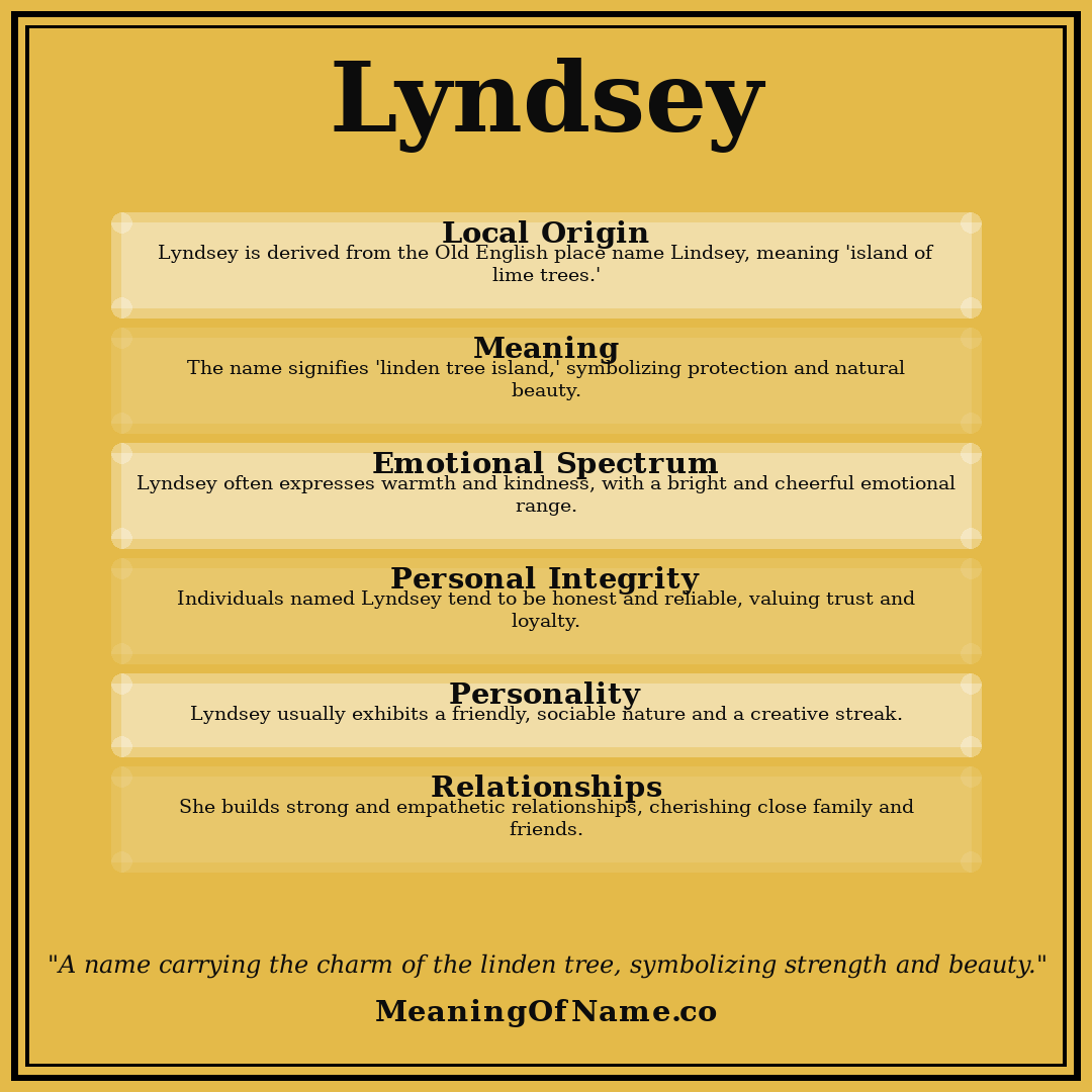 Lyndsey name meaning poster