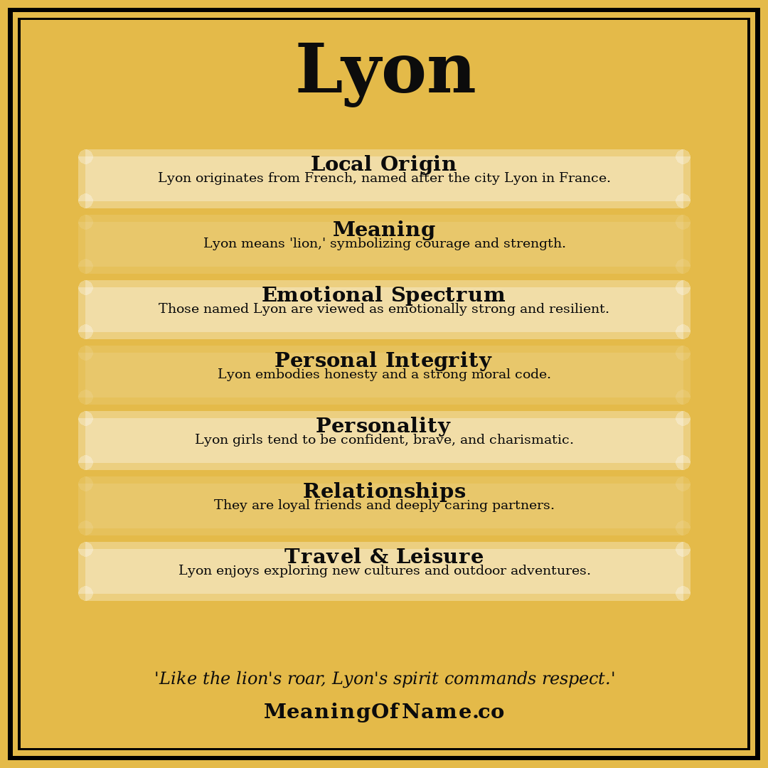 Lyon name meaning poster