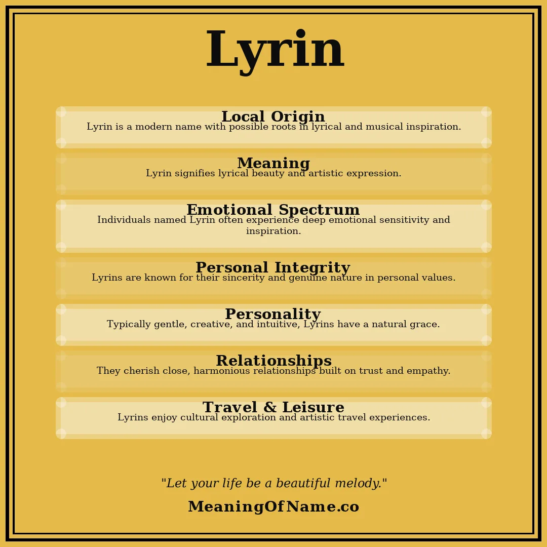 Lyrin name meaning poster