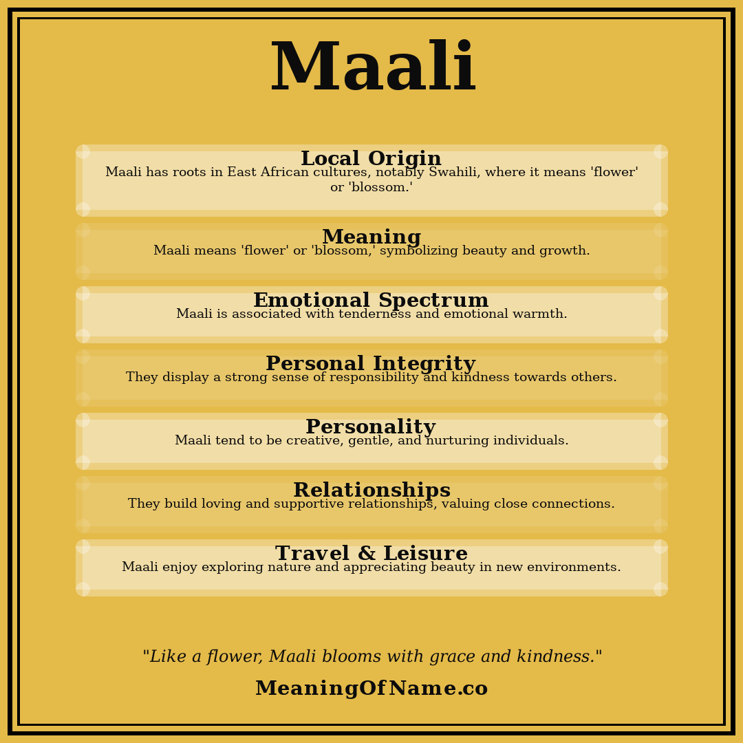 Maali name meaning poster