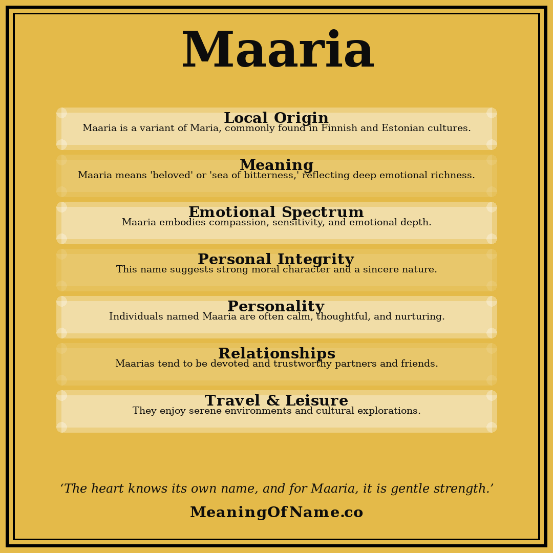 Maaria name meaning poster