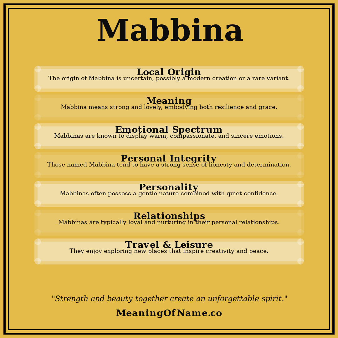 Mabbina name meaning poster