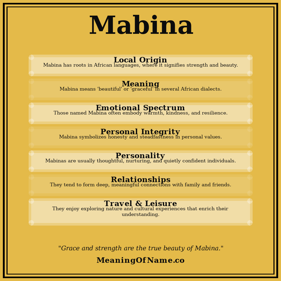 Mabina name meaning poster