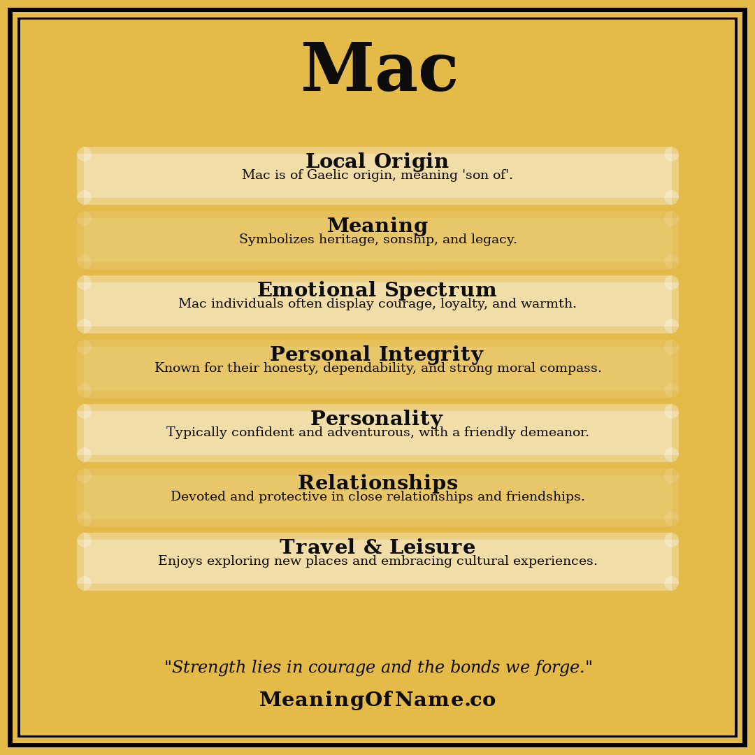 Mac name meaning poster