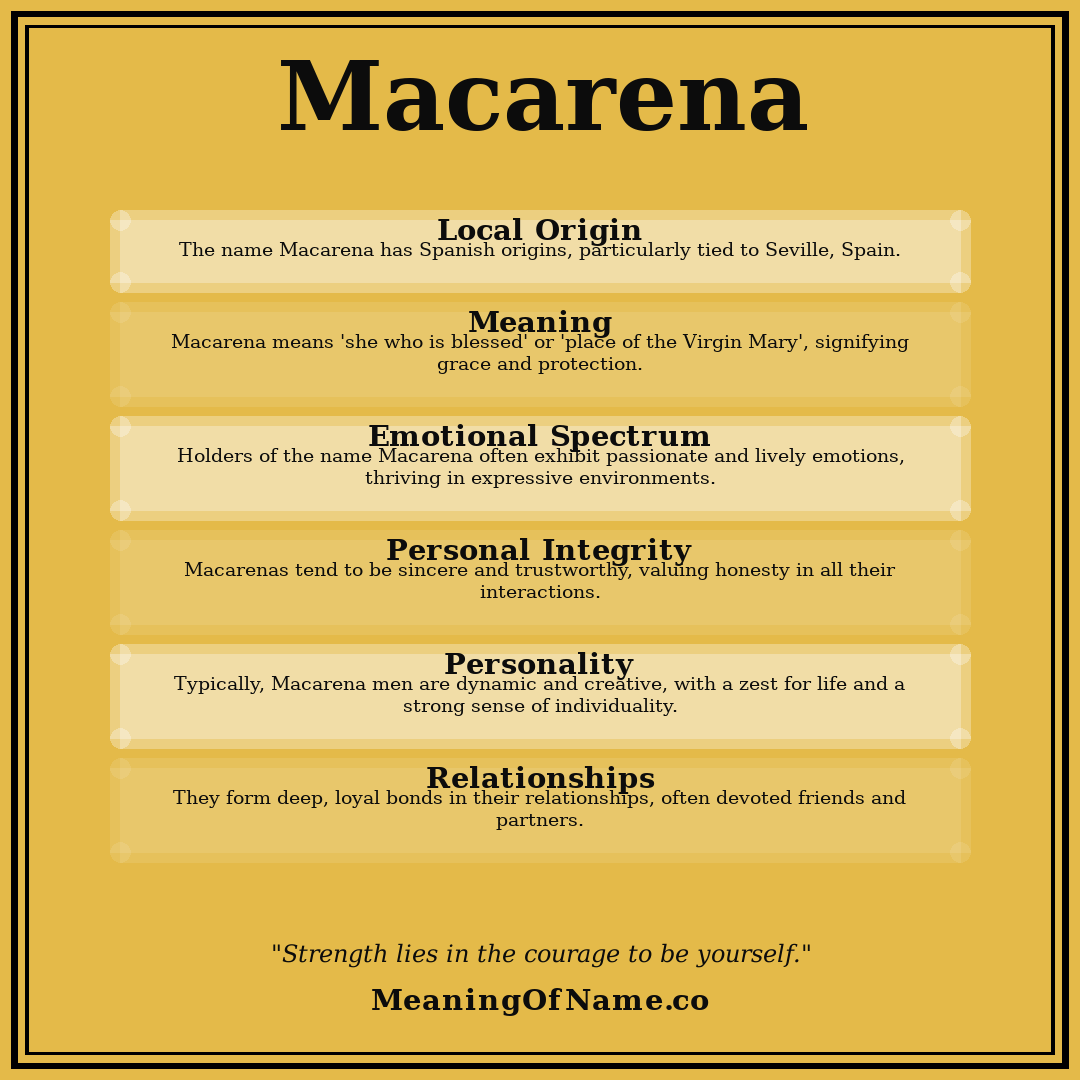 Macarena name meaning poster