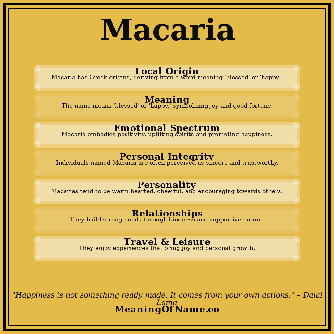 Macaria name meaning poster