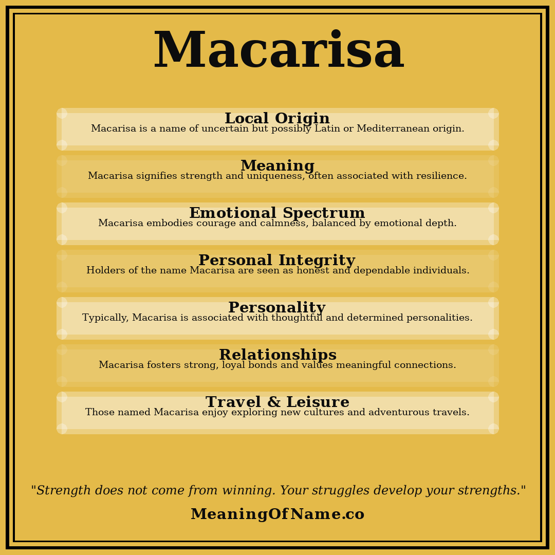Macarisa name meaning poster
