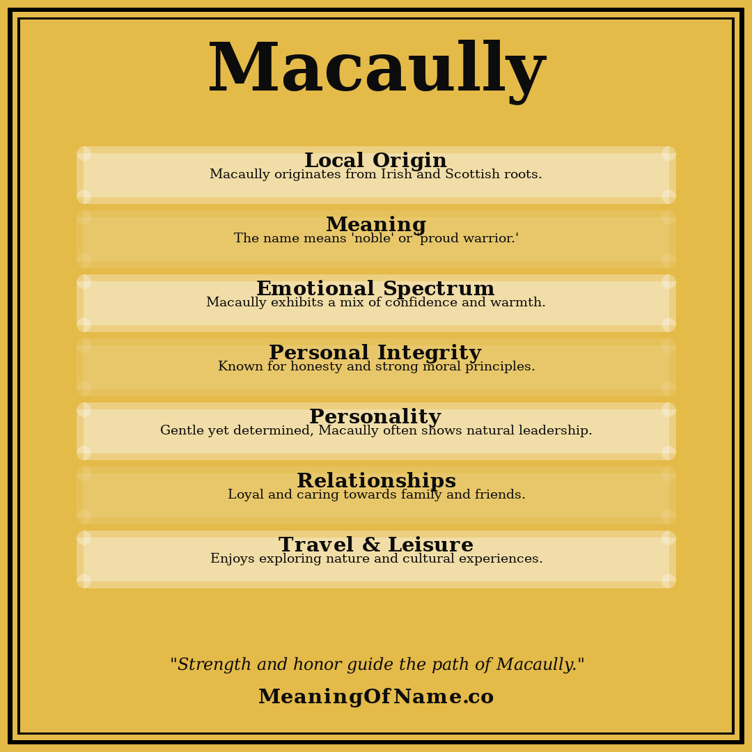 Macaully name meaning poster