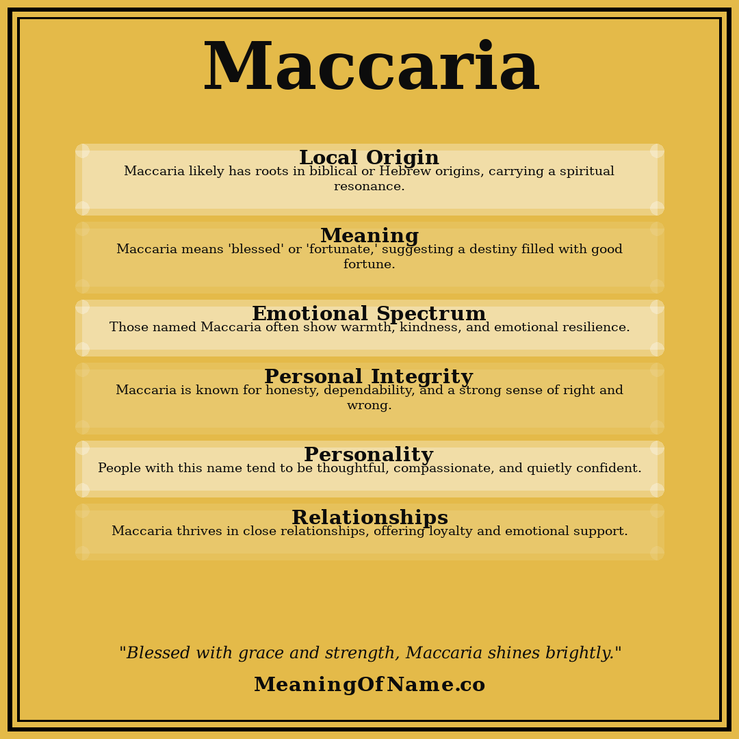 Maccaria name meaning poster