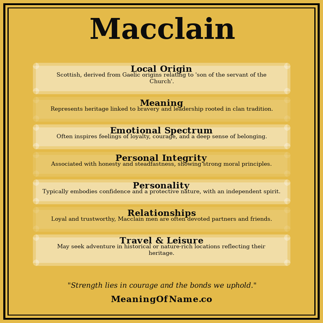 Macclain name meaning poster