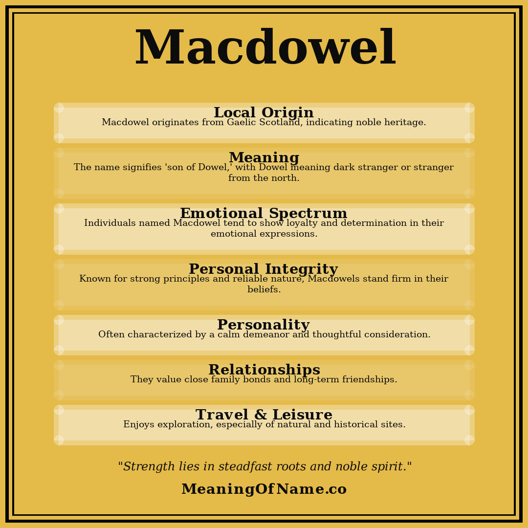 Macdowel name meaning poster