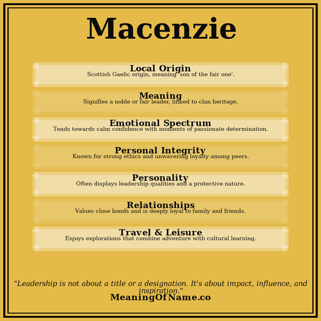 Macenzie name meaning poster