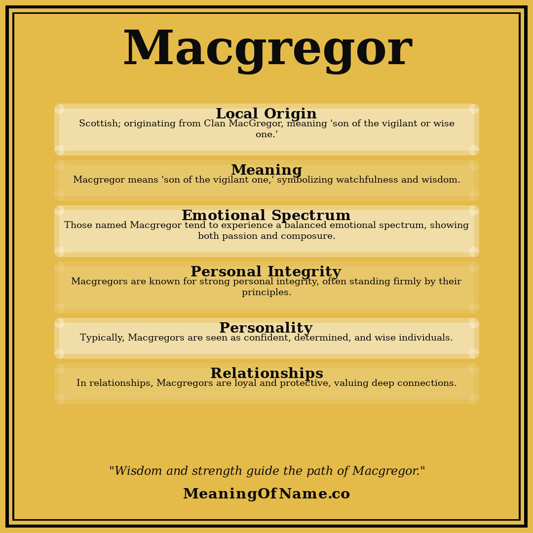 Macgregor name meaning poster