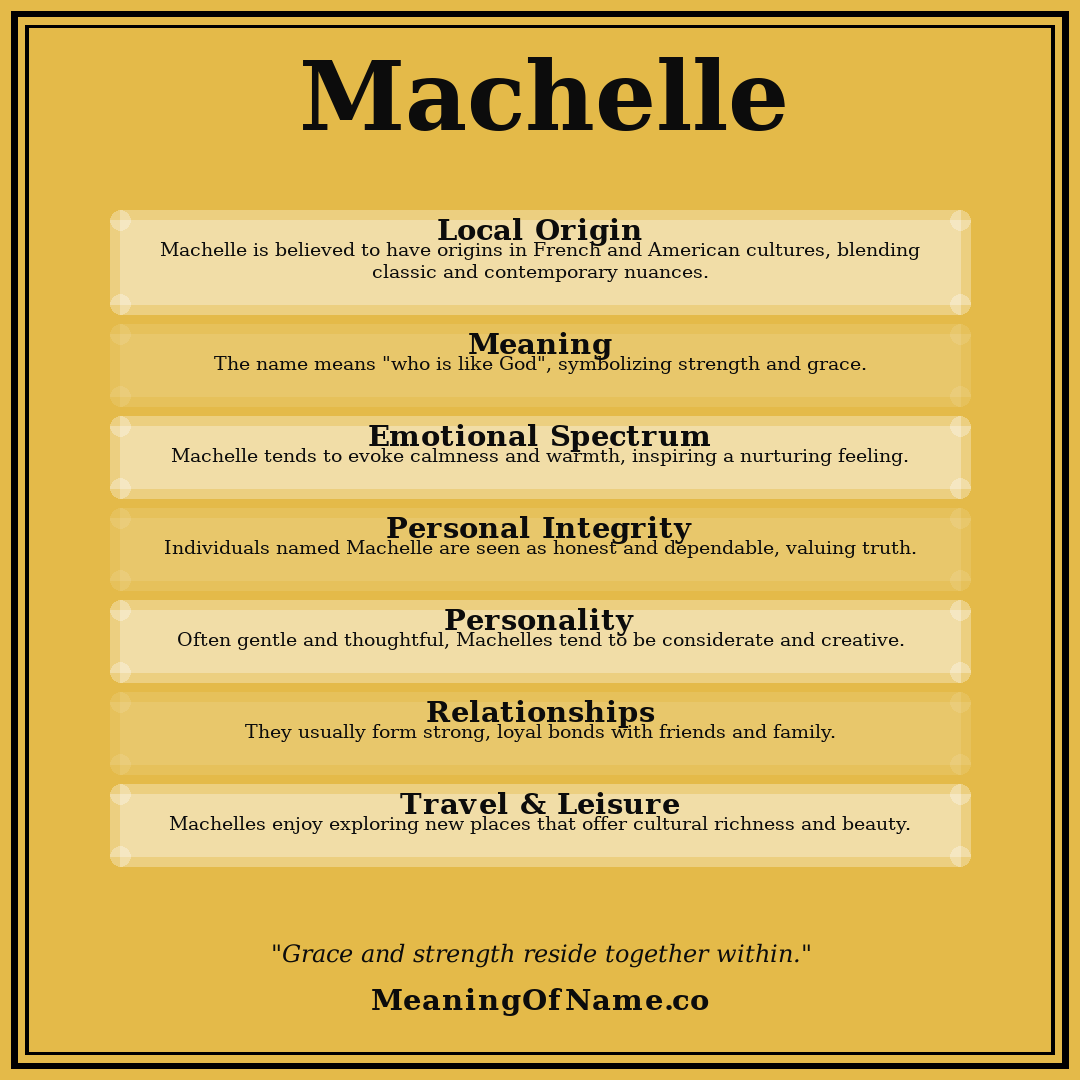 Machelle name meaning poster