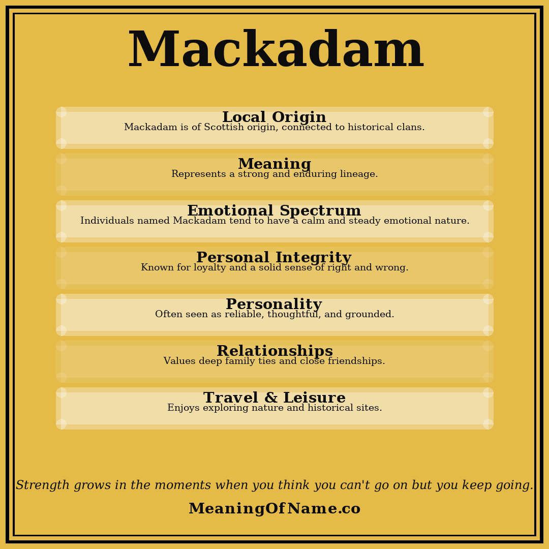 Mackadam name meaning poster