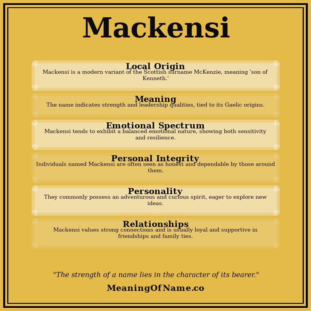 Mackensi name meaning poster