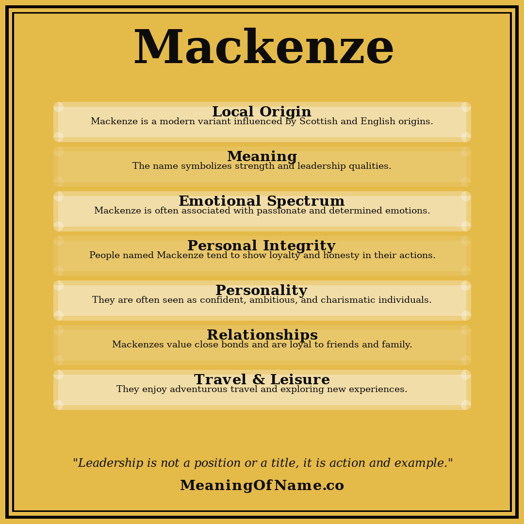 Mackenze name meaning poster