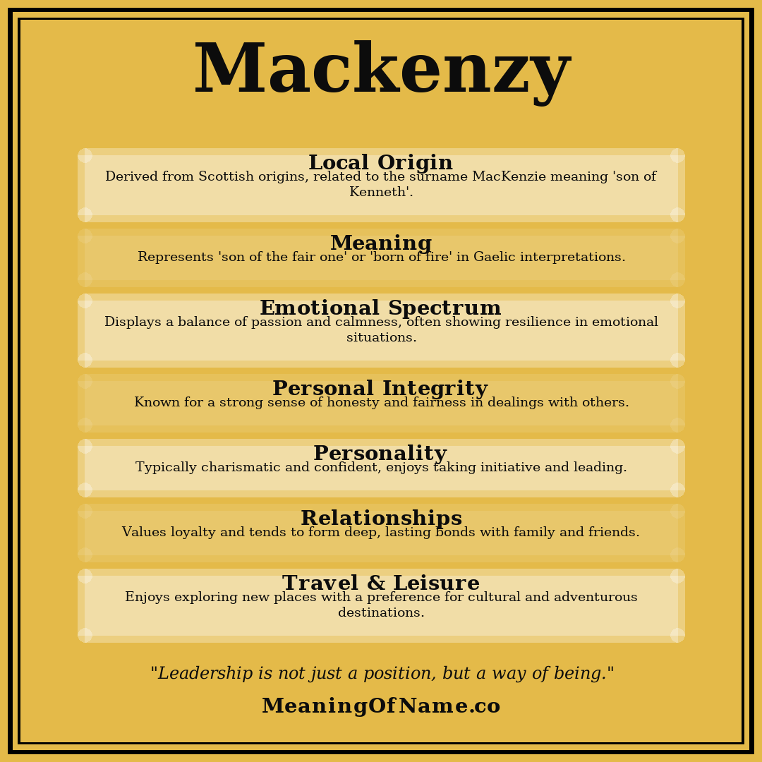Mackenzy name meaning poster