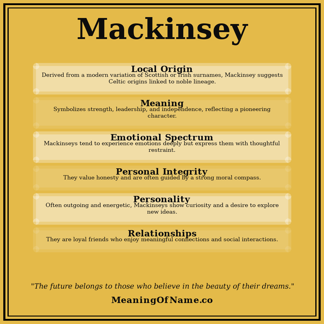 Mackinsey name meaning poster