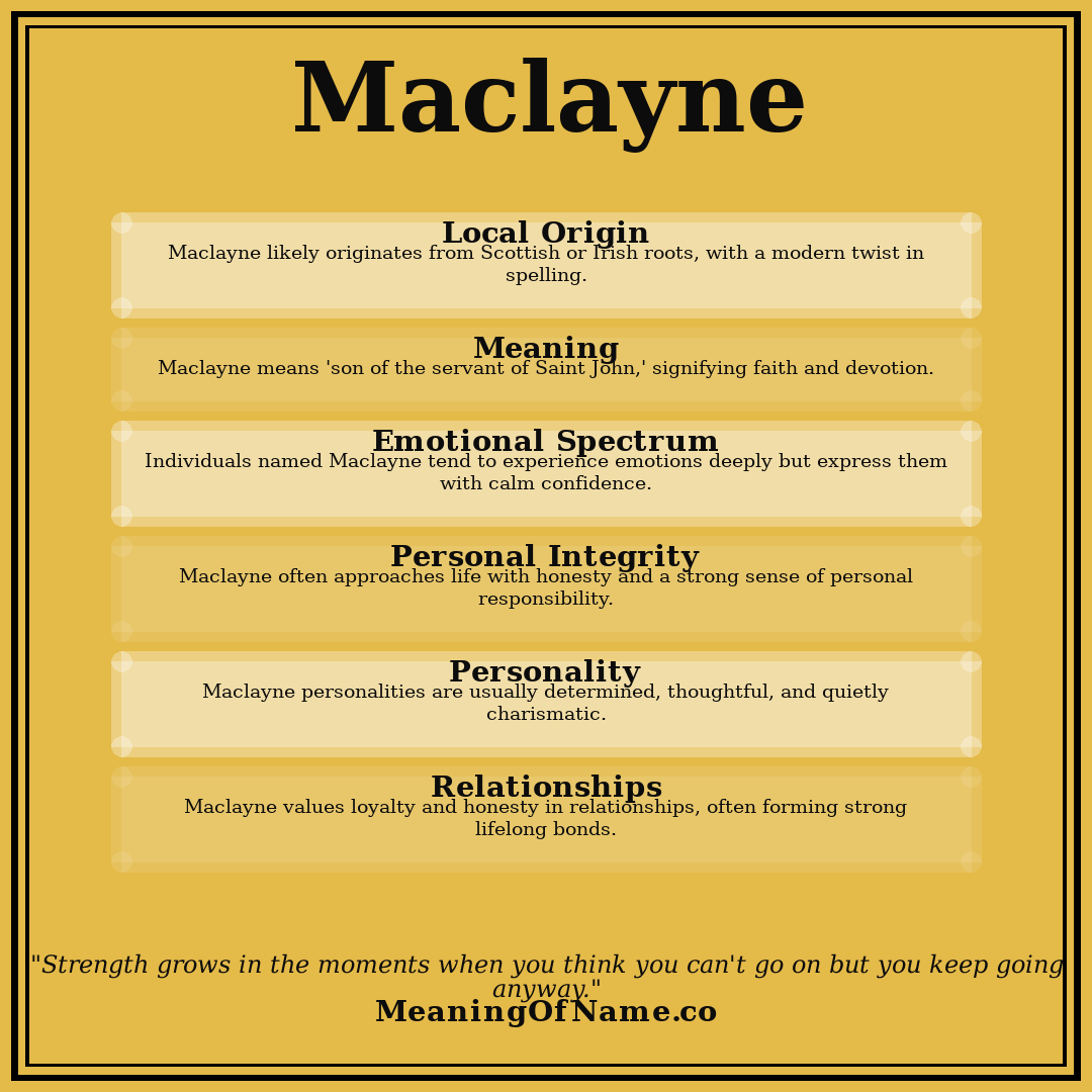 Maclayne name meaning poster