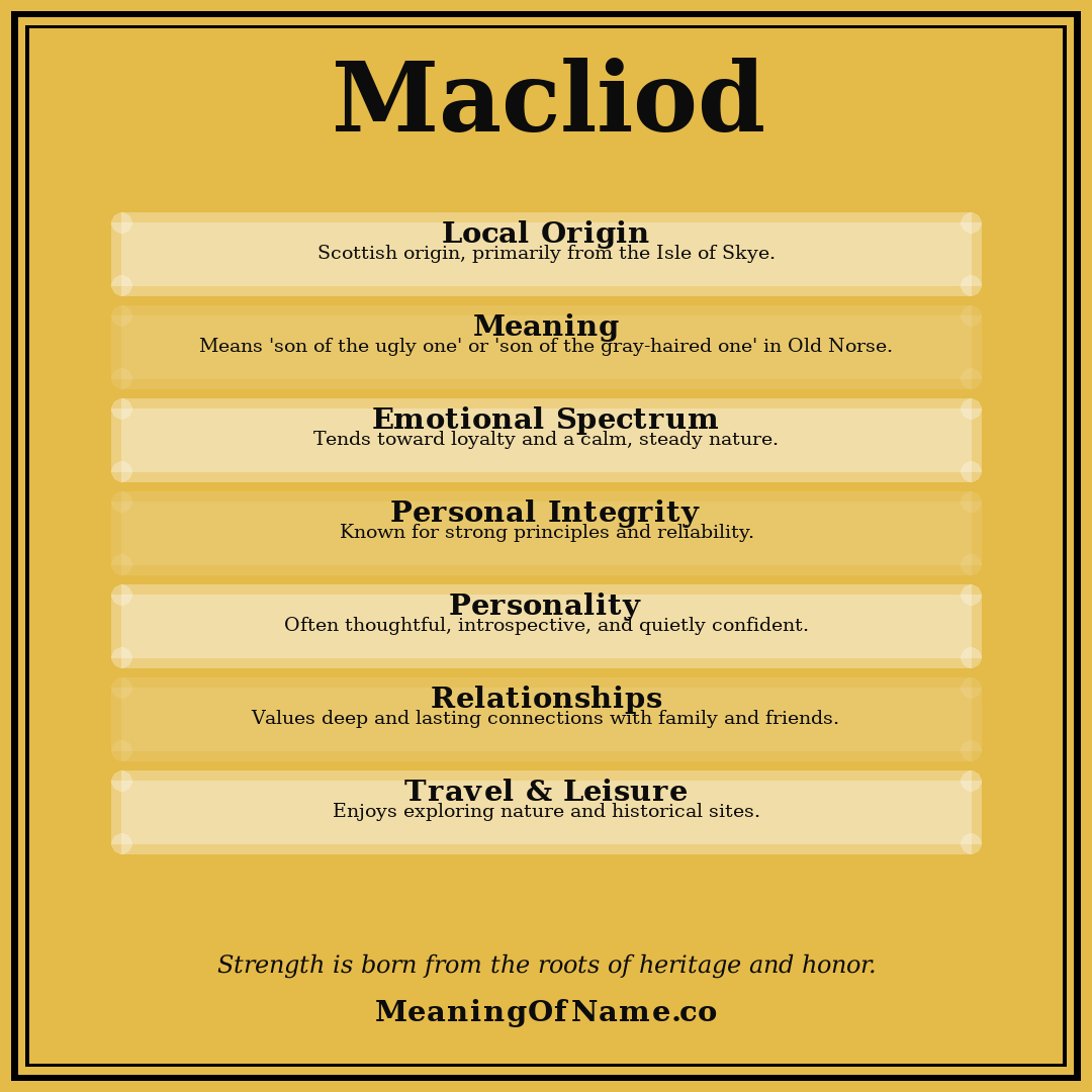 Macliod name meaning poster