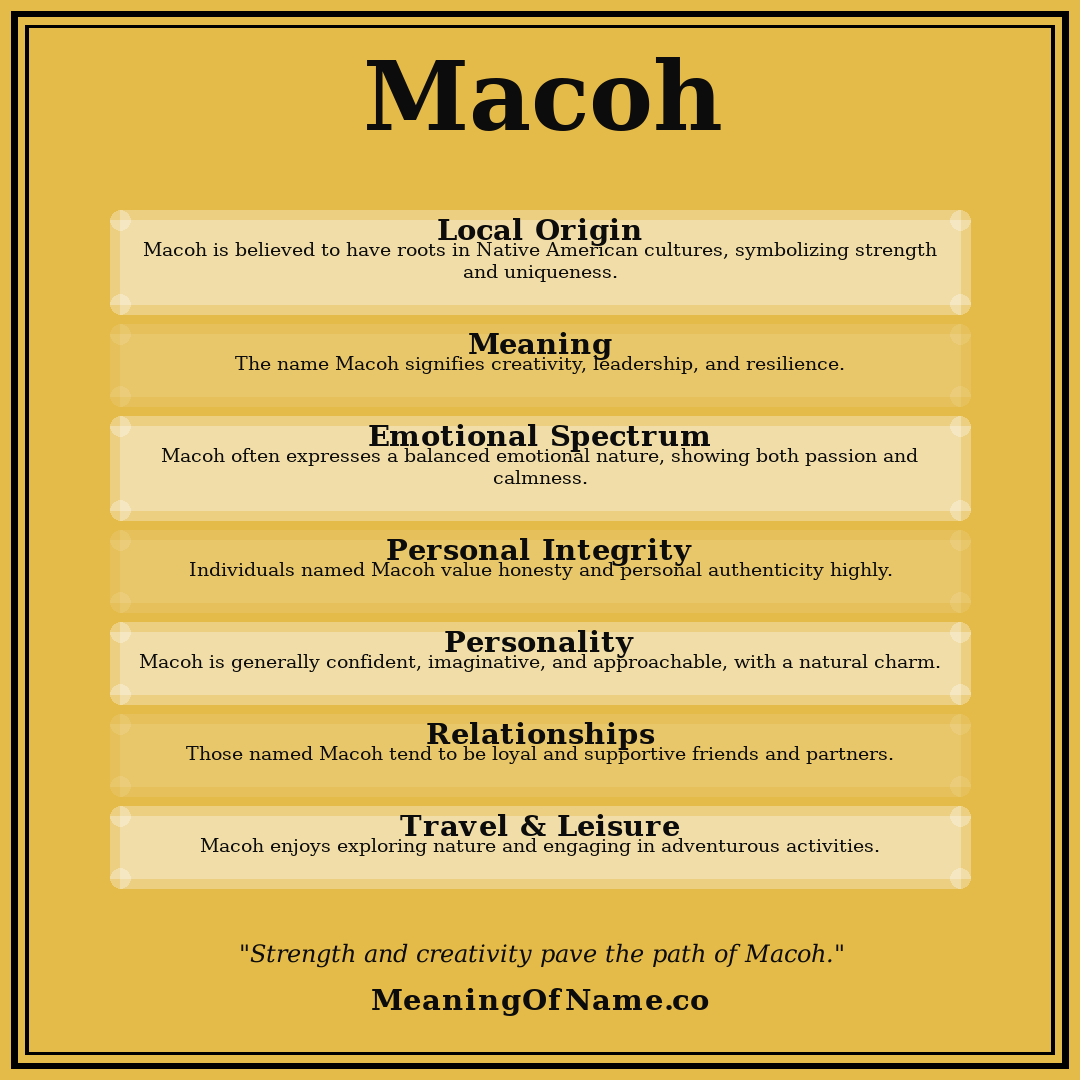 Macoh name meaning poster
